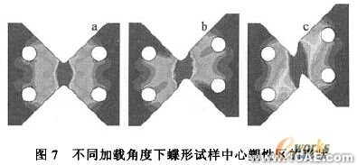 不同應(yīng)力狀態(tài)下鋁合金變形及損傷機(jī)理的研究+應(yīng)用技術(shù)圖片圖片8