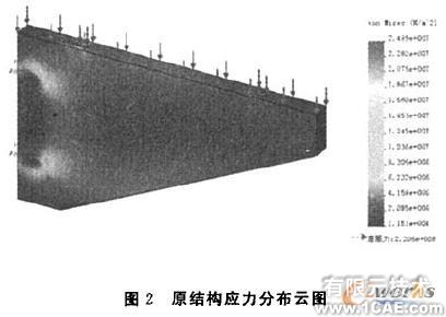 懸臂托架COSMOSWorks優(yōu)化設(shè)計+有限元項目服務(wù)資料圖圖片3