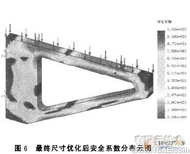 懸臂托架COSMOSWorks優(yōu)化設(shè)計+有限元項目服務(wù)資料圖圖片7