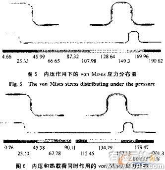 列文蒸發(fā)器加熱室結(jié)構(gòu)設(shè)計和強度校核+有限元項目服務(wù)資料圖圖片8