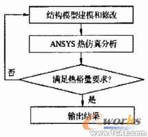 微型化四級降壓收集極設(shè)計(jì)+學(xué)習(xí)資料圖片9