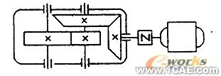 基于遺傳算法的機械方案設計系統(tǒng)的研究+有限元項目服務資料圖圖片5