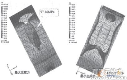 車用柴油機(jī)氣缸體強(qiáng)度的有限元分析+應(yīng)用技術(shù)圖片圖片8