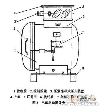 基于有限元法的礦用隔爆型圓筒形外殼設(shè)計+應(yīng)用技術(shù)圖片圖片12