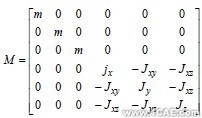 LMS汽車整車狀態(tài)下動力總成剛體模態(tài)試驗研究+有限元仿真分析相關(guān)圖片圖片4