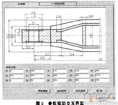 SolidWorks的自頂向下裝配與參數(shù)化技術(shù)+應用技術(shù)圖片圖片6