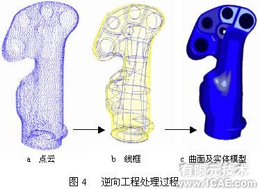 殼體CAE優(yōu)化分析+培訓(xùn)案例相關(guān)圖片圖片4