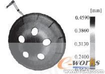 殼體CAE優(yōu)化分析+應(yīng)用技術(shù)圖片圖片6