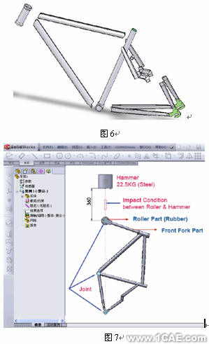 自行車(chē)行業(yè)的主流新標(biāo)準(zhǔn)與設(shè)計(jì)分析+培訓(xùn)資料圖片9