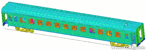 鐵道客車變形碰撞有限元分析+培訓資料圖片13