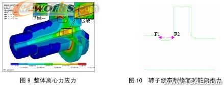 機(jī)組轉(zhuǎn)子裂紋處理應(yīng)力分析cfd分析案例圖片6