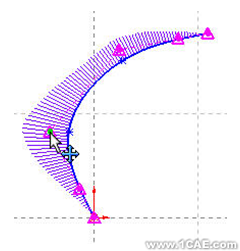 SolidWorks曲線(二)solidworks simulation應(yīng)用技術(shù)圖片圖片5