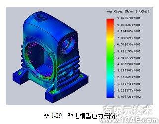 Solidworks有限元實例——Retarder減速機solidworks simulation分析圖片2