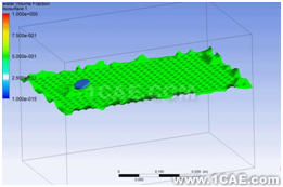 CFX軟件仿真打水漂