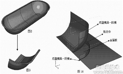 ABAQUS在沖壓成形有限元模擬中的應(yīng)用ansys圖片圖片3