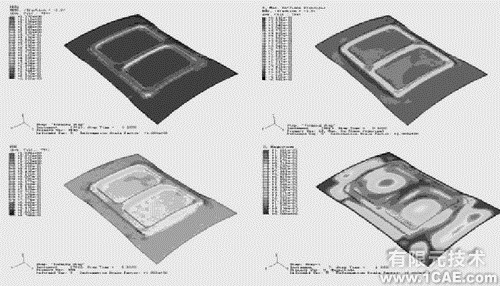 ABAQUS在沖壓成形有限元模擬中的應(yīng)用ansys結(jié)構(gòu)分析圖片8