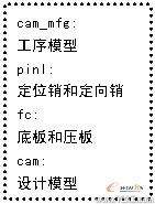 運用UGWAVE技術(shù)探索工藝變更的瞬時完成autocad案例圖片4