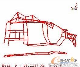 模態(tài)試驗(yàn)及工作變形分析在汽車車內(nèi)噪聲診斷中的應(yīng)用+有限元仿真分析相關(guān)圖片圖片5