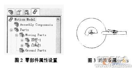 SolidWorks/COSMOSMotion的凸輪輪廓曲線設(shè)計+有限元仿真分析相關(guān)圖片圖片2