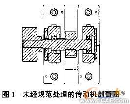 SolidWorks工程圖的規(guī)范化處理有限元分析培訓(xùn)課程圖片1