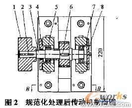 SolidWorks工程圖的規(guī)范化處理有限元分析培訓(xùn)課程圖片2