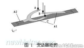 ABAQUS殼單元在有限元分析中的應(yīng)用研究流體仿真分析圖片圖片1