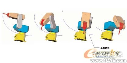 機構(gòu)分析與合成的運動模擬solidworks simulation學(xué)習(xí)資料圖片11