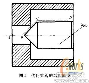 液壓錐閥的有限元分析及優(yōu)化solidworks simulation分析案例圖片5