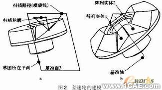 差速器的運動仿真與分析solidworks simulation分析圖片2