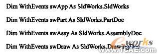 SolidWorks文檔工程化管理的探討solidworks simulation技術(shù)圖片3