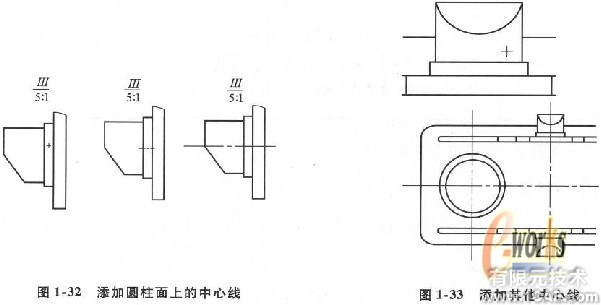 SolidWorks工程圖中繪制中心符號線和中心線solidworks simulation應用技術圖片圖片4