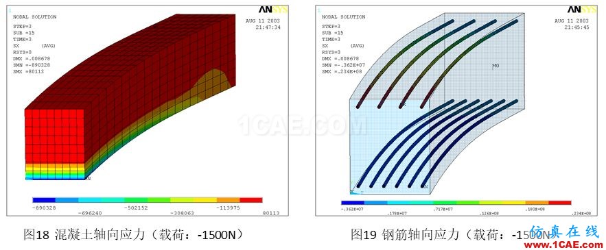 行業(yè)解決方案丨鋼筋混凝土結構開裂計算方案ansys workbanch圖片10