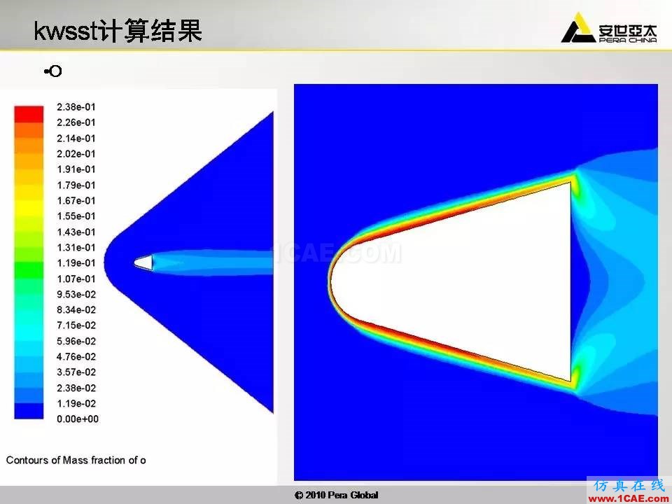 應(yīng)用 | 高超音速鈍體非平衡流ansys圖片32