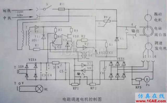 【電氣知識】溫故知新可以為師——36種自動控制原理圖機械設計圖例圖片2