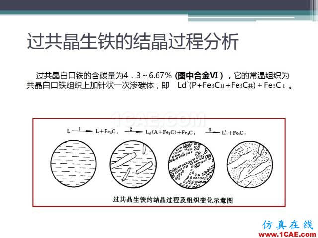 熱處理基礎(chǔ)知識，寫的太好了機械設(shè)計圖例圖片21