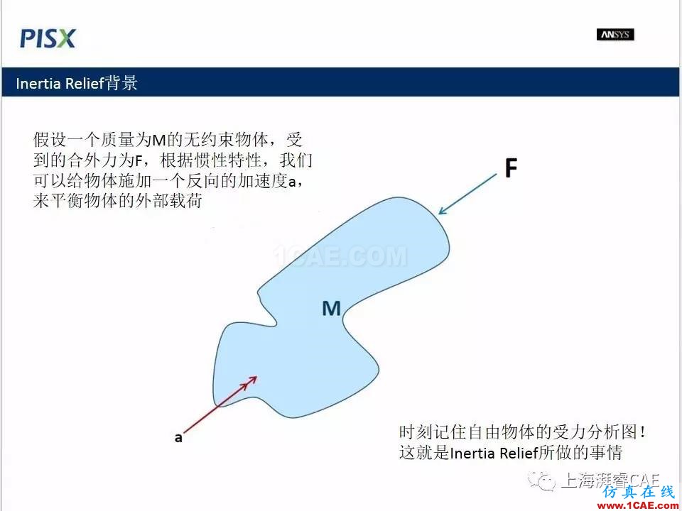 ansys技術(shù)專題之 慣性釋放ansys結(jié)果圖片3