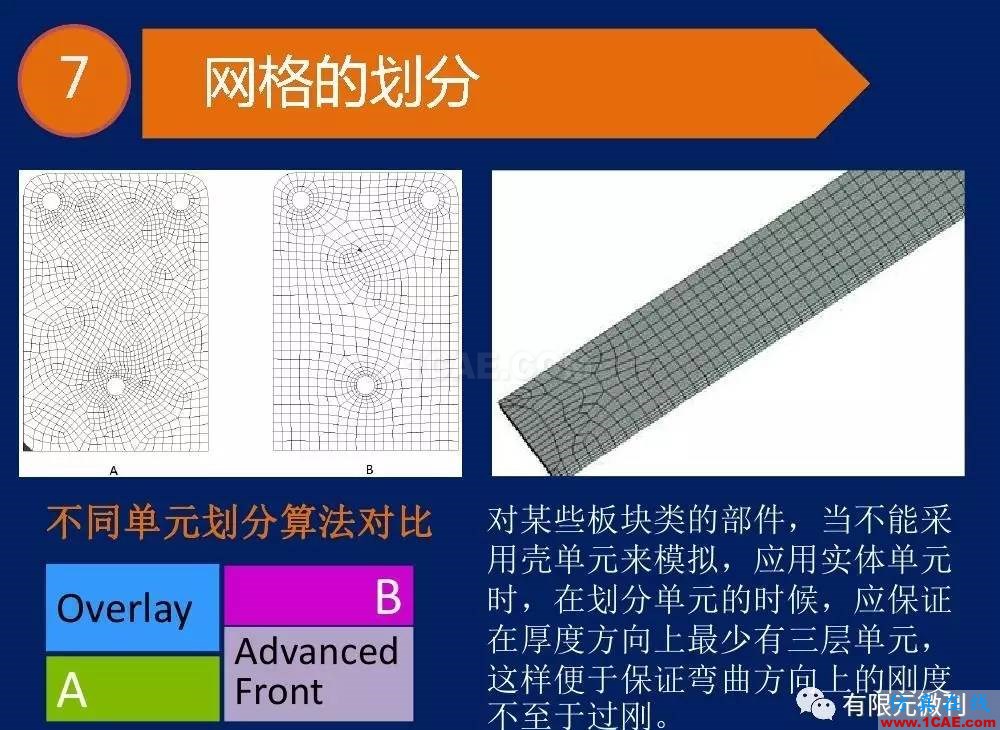 【有限元培訓(xùn)一】CAE驅(qū)動流程及主要軟件介紹ansys培訓(xùn)課程圖片19