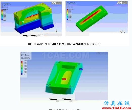 有限元分析在薄壁注塑模具設計中的應用ansys分析案例圖片5