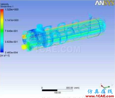 管殼式換熱器流動(dòng)及傳熱的數(shù)值模擬ansys結(jié)果圖片12