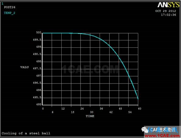 Ansys 經(jīng)典APDL瞬態(tài)熱分析實(shí)例ansys圖片21