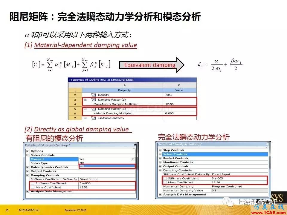 ANSYS技術(shù)專題之 ：阻尼【轉(zhuǎn)發(fā)】ansys培訓(xùn)的效果圖片15