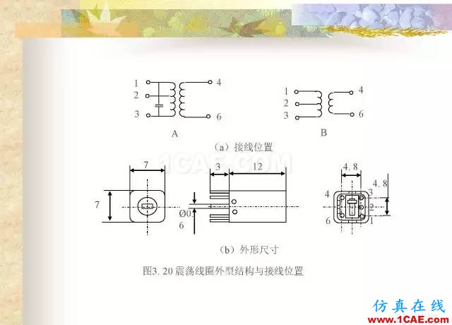 最全面的電子元器件基礎知識（324頁）HFSS培訓的效果圖片135