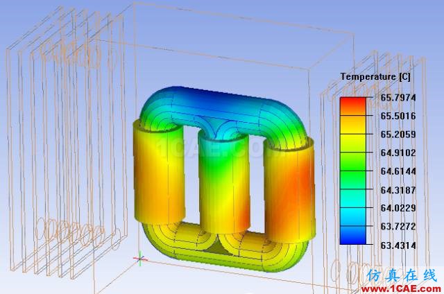 Icepak培訓教程:對變壓器進行不同環(huán)境下的散熱模擬計算ansys分析圖片14