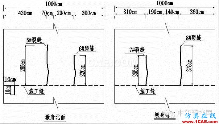 港珠澳大橋預(yù)制橋墩裂縫控制技術(shù)研究Midas Civil分析案例圖片6