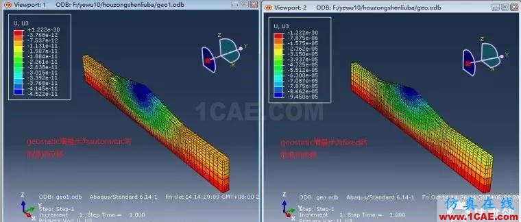 abaqus地應力平衡的幾個注意事項HFSS分析案例圖片2