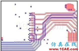 ADS小秘訣系列之五：ADS支持哪些信號完整性電路仿真和電磁求解方法？ADS電磁培訓(xùn)教程圖片3