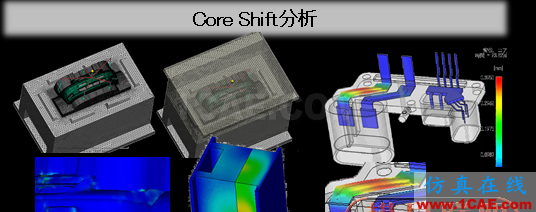 【結(jié)果分享】基于Moldflow的汽車塑料件翹曲變形優(yōu)化戰(zhàn)略moldflow仿真分析圖片6