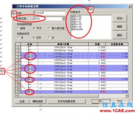 使用未知荷載系數(shù)功能做斜拉橋正裝分析 - hwen - 建筑結(jié)構(gòu)與施工技術(shù)交流