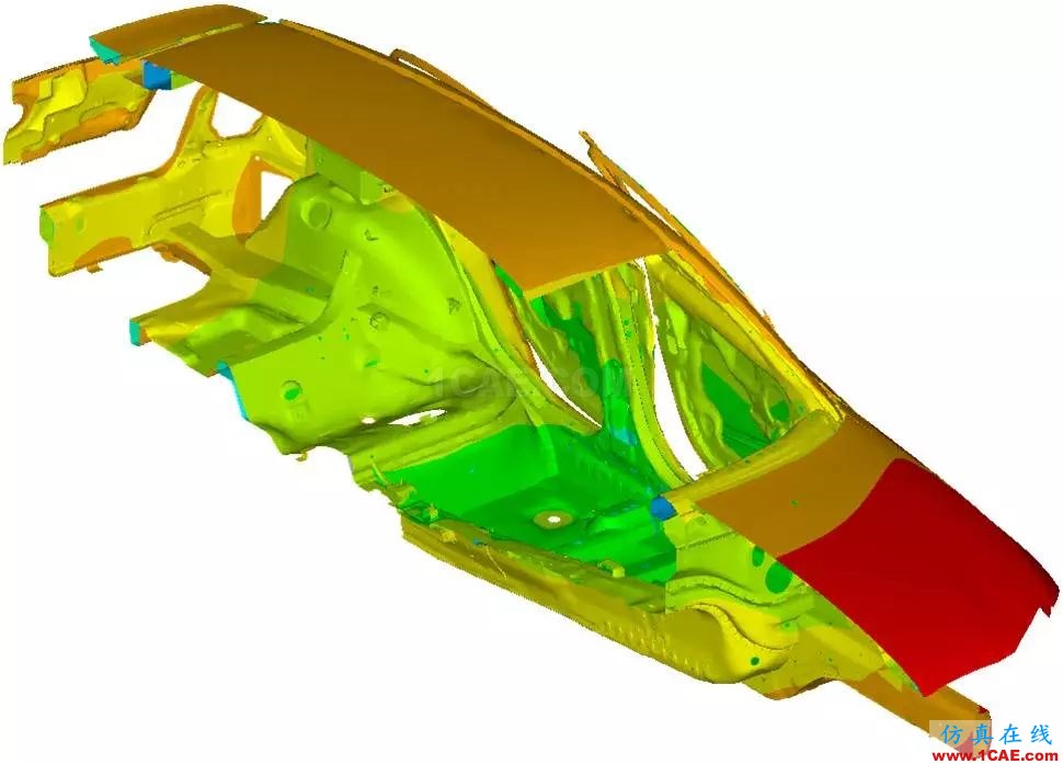 技術(shù)分享 | 汽車(chē)車(chē)身烘干/涂裝工藝流程分析ansys分析案例圖片4