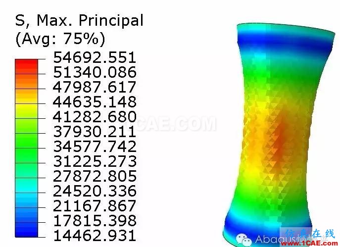 abaqus中材料的拉伸實驗abaqus有限元仿真圖片7